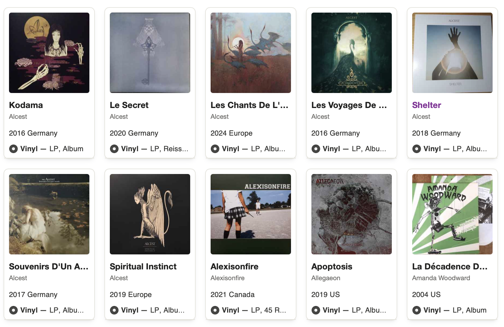 Just a duplicated list of records. No big deal.